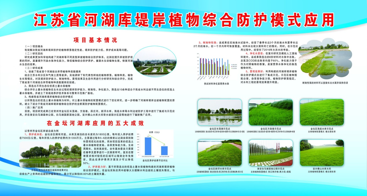 省水利厅向全省水利系统推荐永盈彩票研发的科研成果