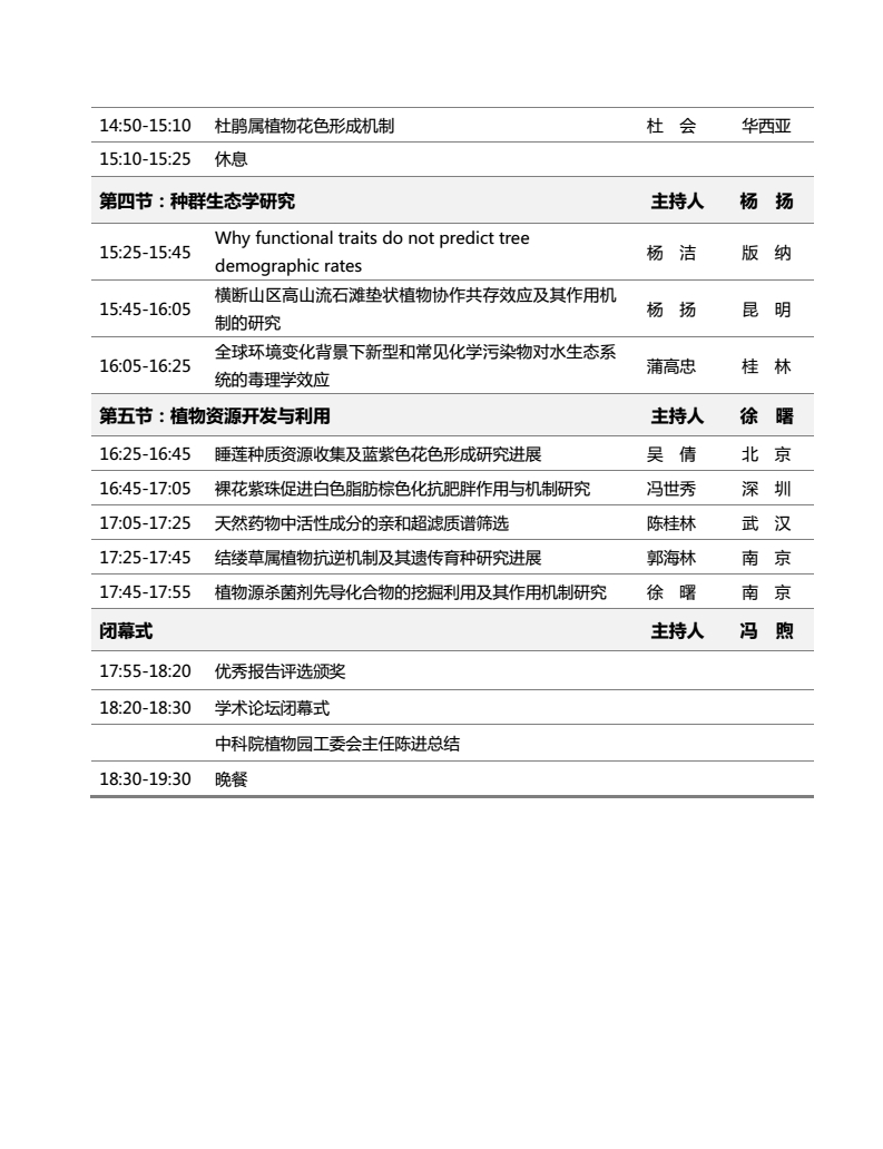 中科院植物园2019学术论坛2.jpg