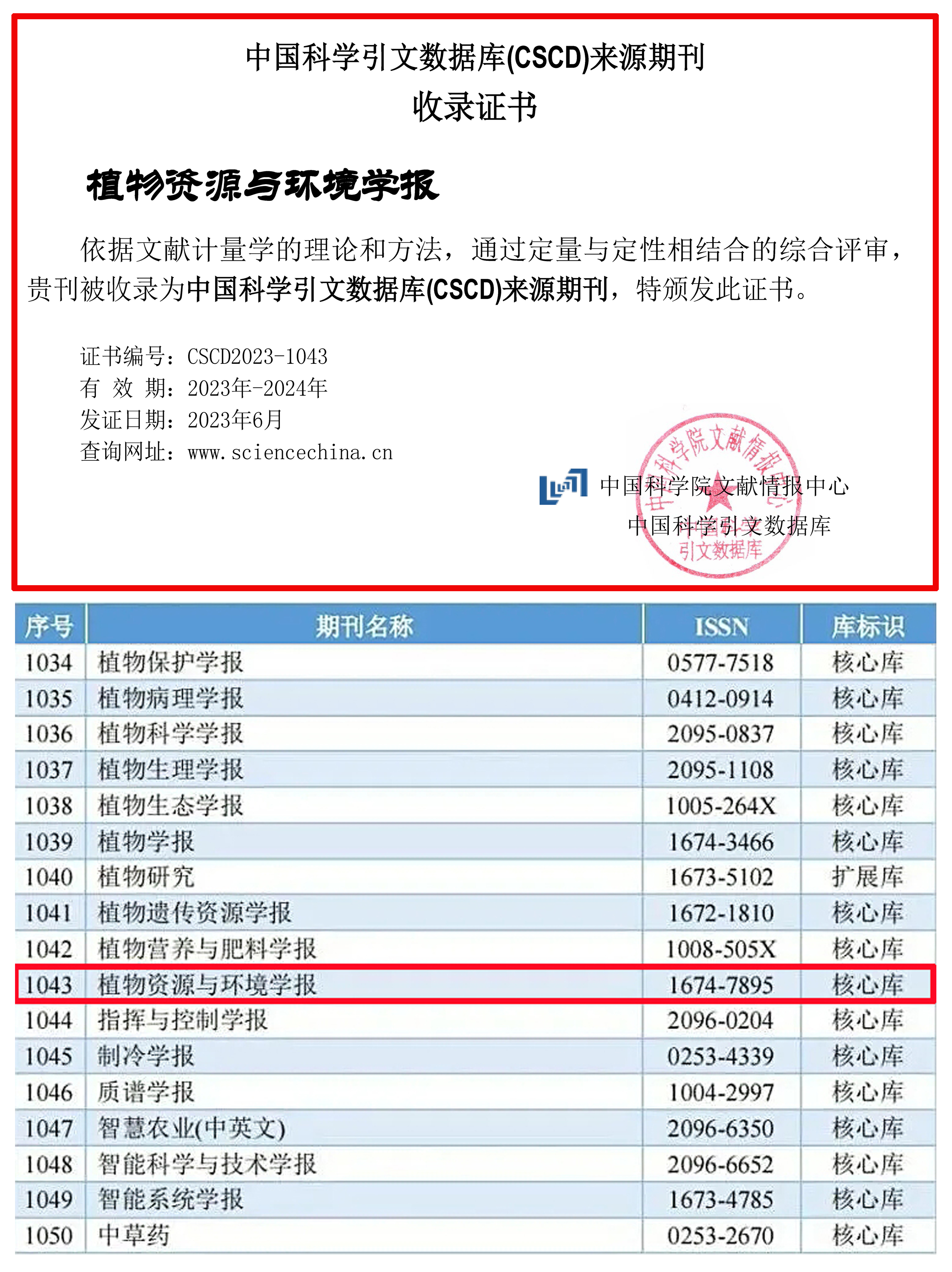 《植物资源与环境学报》继续被CSCD核心库收录