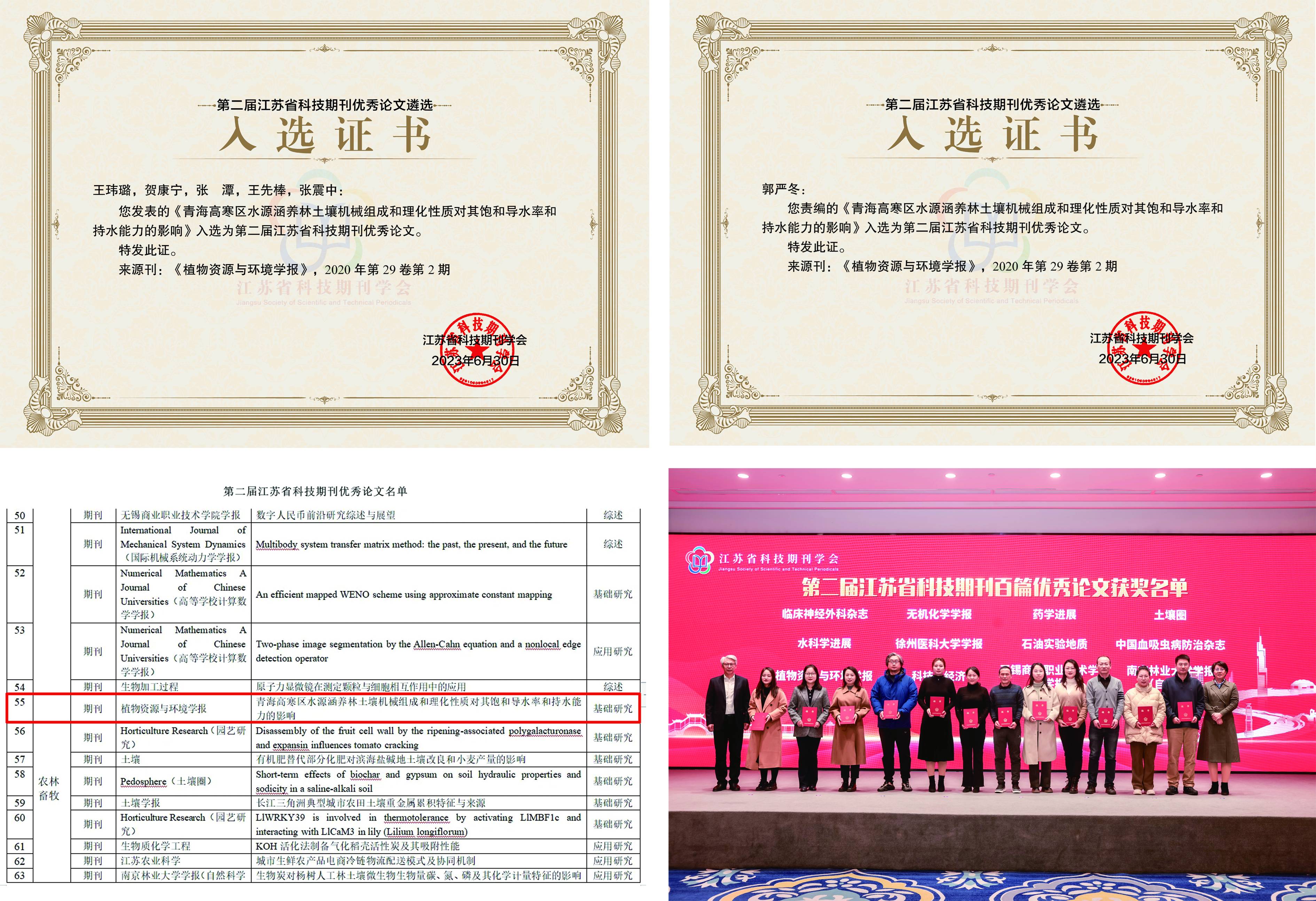 《植物资源与环境学报》论文获&ldquo;第二届江苏省科技期刊百篇优秀论文&rdquo;