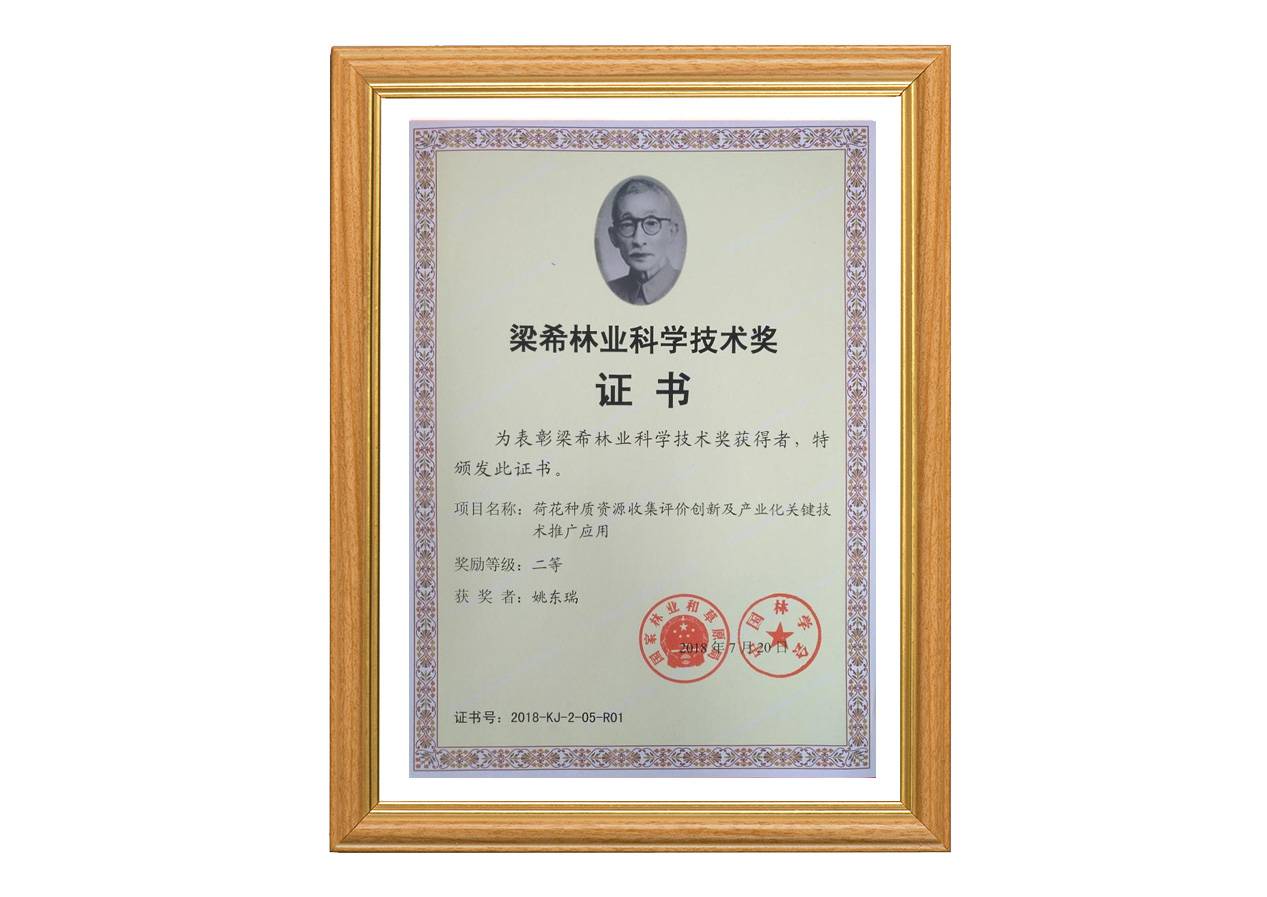 「获奖」梁希林业科学技术奖二等奖（2018年）